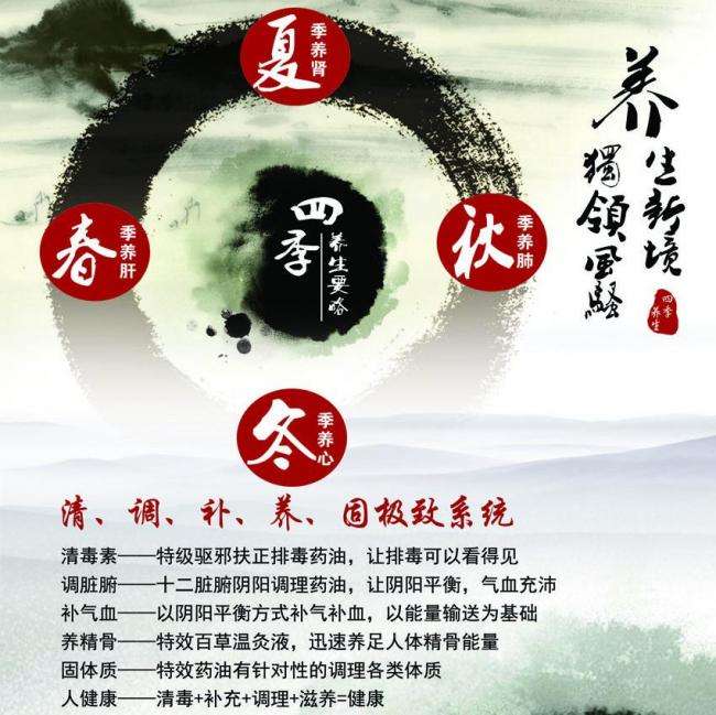 澳克伍德大学理工科文凭证书